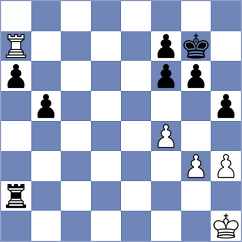 Rychtecky - Alexandr (Ostrava, 2012)