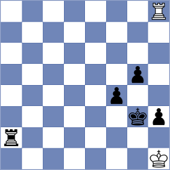 Ghoreishi Amiri - Khazhatuly (chess.com INT, 2025)