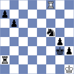 Anupam - Roebers (FIDE Online Arena INT, 2024)