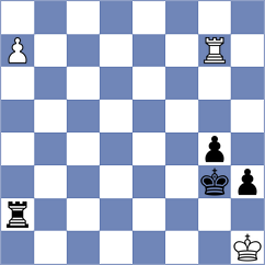 Stepanencu - Bardyk (chess.com INT, 2024)