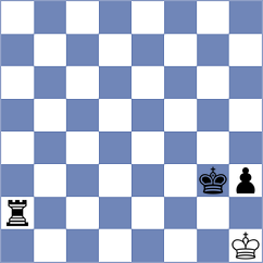 Kambakhsh - Rajabi (Chess.com INT, 2021)