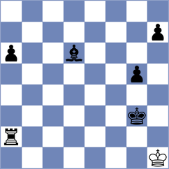 Lazniewska - Andrade (chess.com INT, 2025)