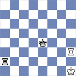Spata - Camacho (chess.com INT, 2025)