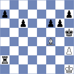 Salehi - Haghshenas (Chess.com INT, 2021)