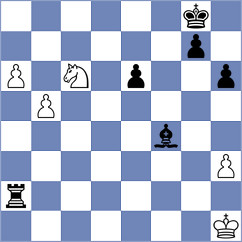Arkell - Gurevich (ICC INT, 2006)