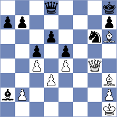 Blatny - Anand (Sharjah, 1985)