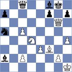 Colonetti - Mullodzhanov (chess.com INT, 2024)