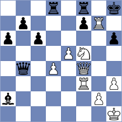 Tatarinov - Krzywda (chess.com INT, 2024)