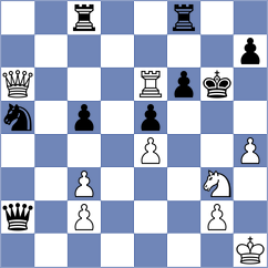 Bartok Csato - Suhajda (Hungary, 2003)