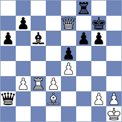 Mazur - Hoffmann (Rowy, 1998)