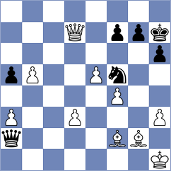 Boyer - Yin (chess.com INT, 2025)