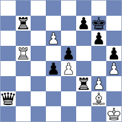 Kucuksari - Silva (chess.com INT, 2024)