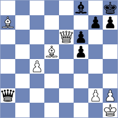 Danila - Yushko (chess.com INT, 2025)