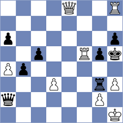 Oro - Firouzja (chess.com INT, 2025)