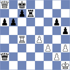 Ardestani Rostami - Nejat Zadeh (Chess.com INT, 2021)