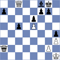 Dehtiarov - Lazavik (chess.com INT, 2023)