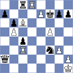Boztas - Bridger (Witley, 2001)