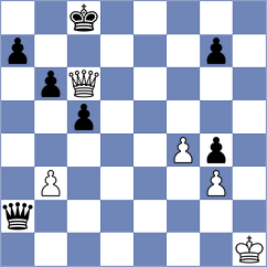 Rolle - Zannoni (Essen, 2004)