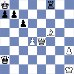 Habiaga - Omariev (chess.com INT, 2025)