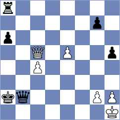 Holland - Bogner (Fuerth, 2002)