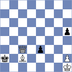 Han - Orujov (Chess.com INT, 2020)