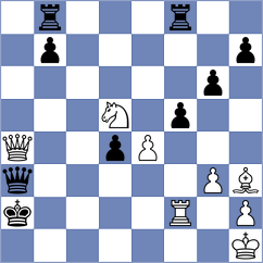 Rimpler - Barpiyeva (Lampertheim, 2000)