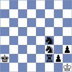 Duarte Cramer - Martinez Alcantara (chess.com INT, 2025)