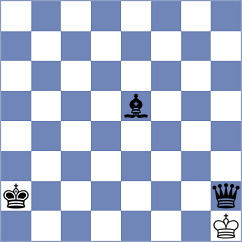 Reich - Rodriguez (Playchess.com INT, 2020)