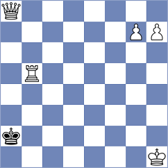 Rudykh - Alhadad (chess.com INT, 2022)