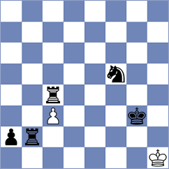 Kostic - Makarian (chess.com INT, 2024)