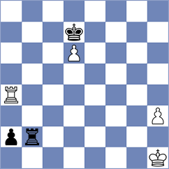 Zemerov - Issabayev (chess.com INT, 2025)