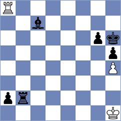 Dicen - Amangeldy (chess.com INT, 2025)