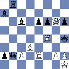 Buksa - Anishka (FIDE Online Arena INT, 2024)