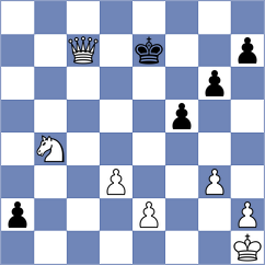 Sailer - Rostomyan (chess.com INT, 2022)