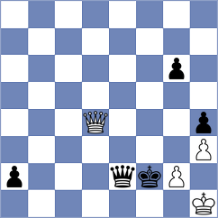 Arakelyan - Akobian (chess.com INT, 2025)