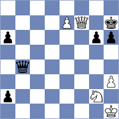 Villegas - Gelman (chess.com INT, 2022)