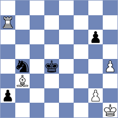 Kuegel - Osmonbekov (chess.com INT, 2021)
