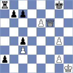 Chemin - Sernecki (chess.com INT, 2025)