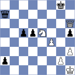 Nepomniachtchi - Zablotsky (Tomsk, 2002)