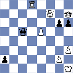 Le Ruyet - Lagunov (chess.com INT, 2022)