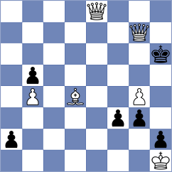 Burban - Lange (Willingen, 2021)