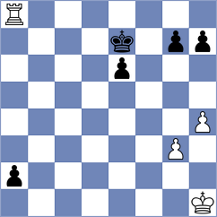 Jin - Ohanyan (chess.com INT, 2022)