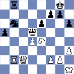 Grignard - Piankov (Guingamp, 2003)