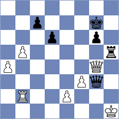 Padalka - Mortazavi (chess.com INT, 2023)