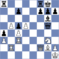 Kostiukov - Ivanov (chess.com INT, 2024)