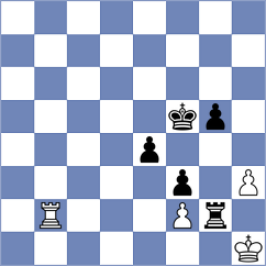 Antanaskovic - Peric (Obrenovac, 2008)