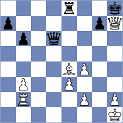 Le - Gomez (chess.com INT, 2025)