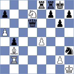 Bryan - Wagner (Chess.com INT, 2021)