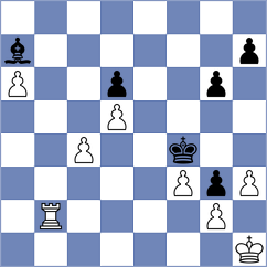 Semenenko - Jedryczka (chess.com INT, 2023)