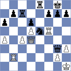 Ivic - Caruana (chess.com INT, 2024)
